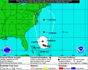 tropical storm joaquin, atlantic hurricanes, stroms at sea, delaware, sussex county, localized flooding, coastal winds