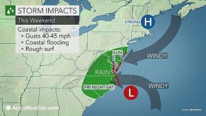 coastal storm, flooding, delmarva, delaware, sussex county,