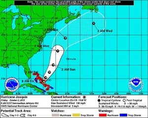 Latest track of Hurricane Joaquin