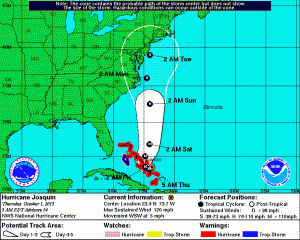 hurricane joaquin, NWS maps, delaware, east coast storms, sussex county, storm of 62