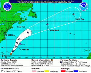 Hurricane Joaquin latest track heading east and out to sea.