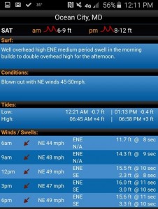 Saturday's Wave and Wind info Ocean City Maryland