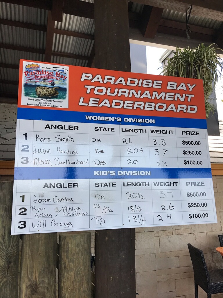 Women's and Kid's division winners for the Paradise Bay Flounder